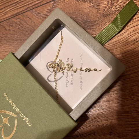 Description of image