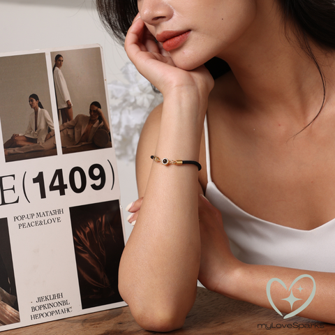 Description of image