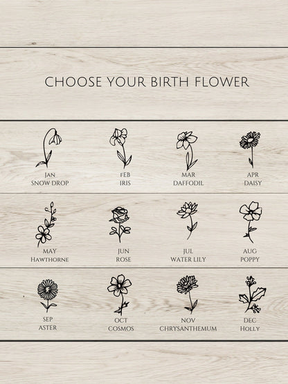 Personalized Birth Flower Anklets for Women - myLoveSparks Jewelry & GiftsFY