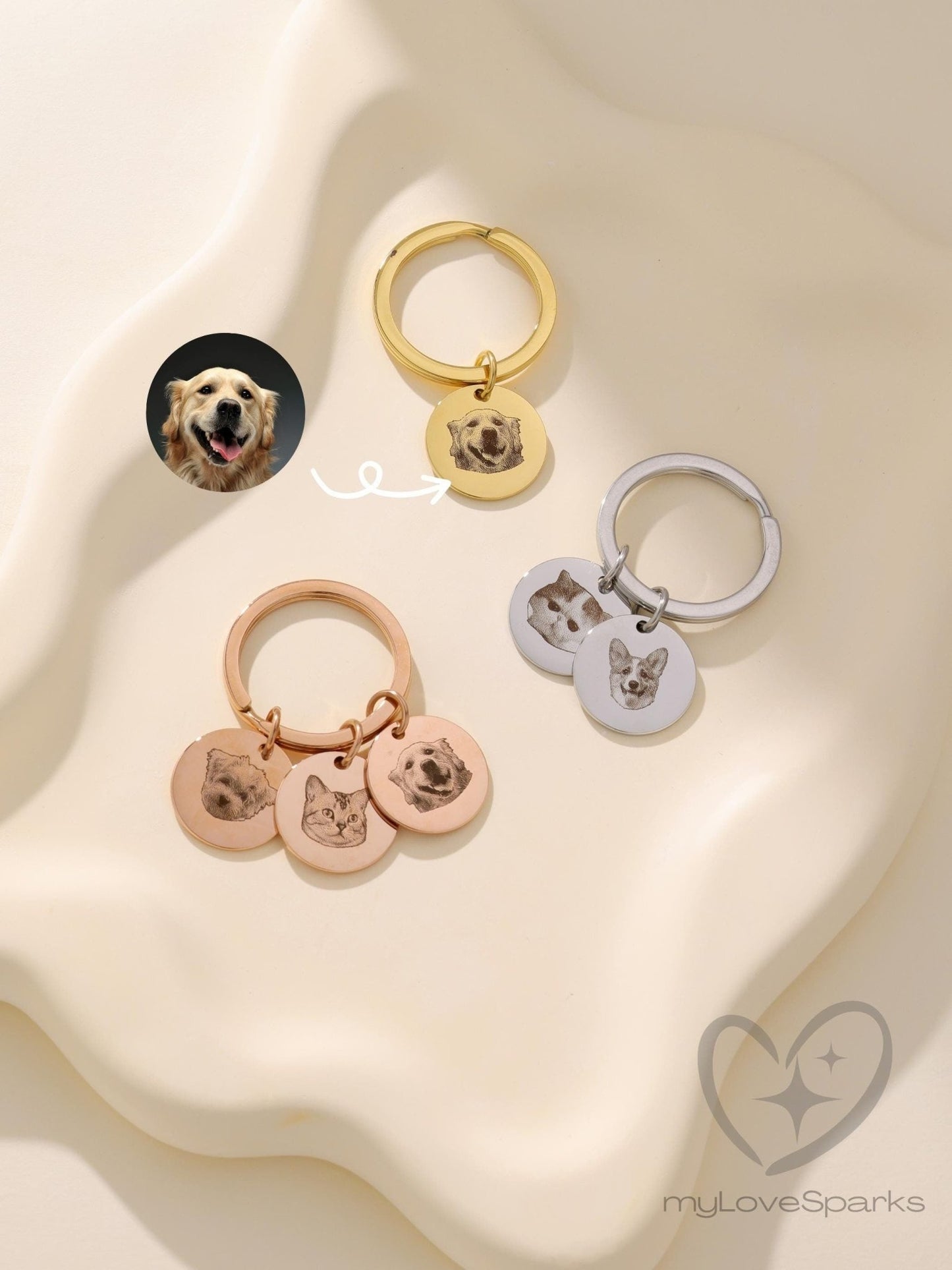 Personalized Round Pet Portrait Keychain - myLoveSparks Jewelry & GiftsXMSM